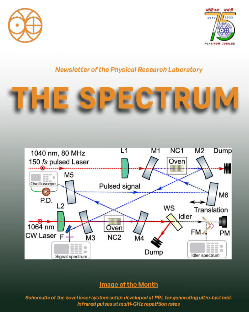 PRL Newsletter "The Spectrum" - August 2025 

zurl.co/YQJS3