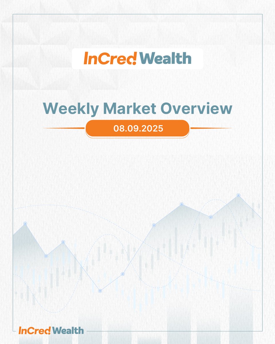 IncredWealth's tweet image. InCred Wealth&apos;s Weekly Market Overview breaks down key trends, sector movements, and the economic factors shaping investment strategies today, and tomorrow.  Stay informed. Stay ahead.  

#WeeklyMarketOverview #Finsights