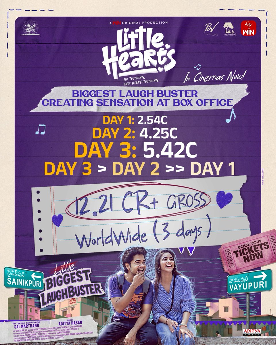 ఇదేందయ్యా ఇది...ఊచకోత అంటే ఇదేనా?
#LittleHearts