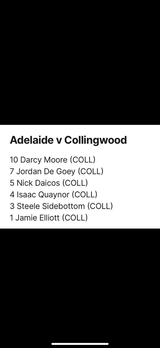 Footy Form Guide Podcast tweet media