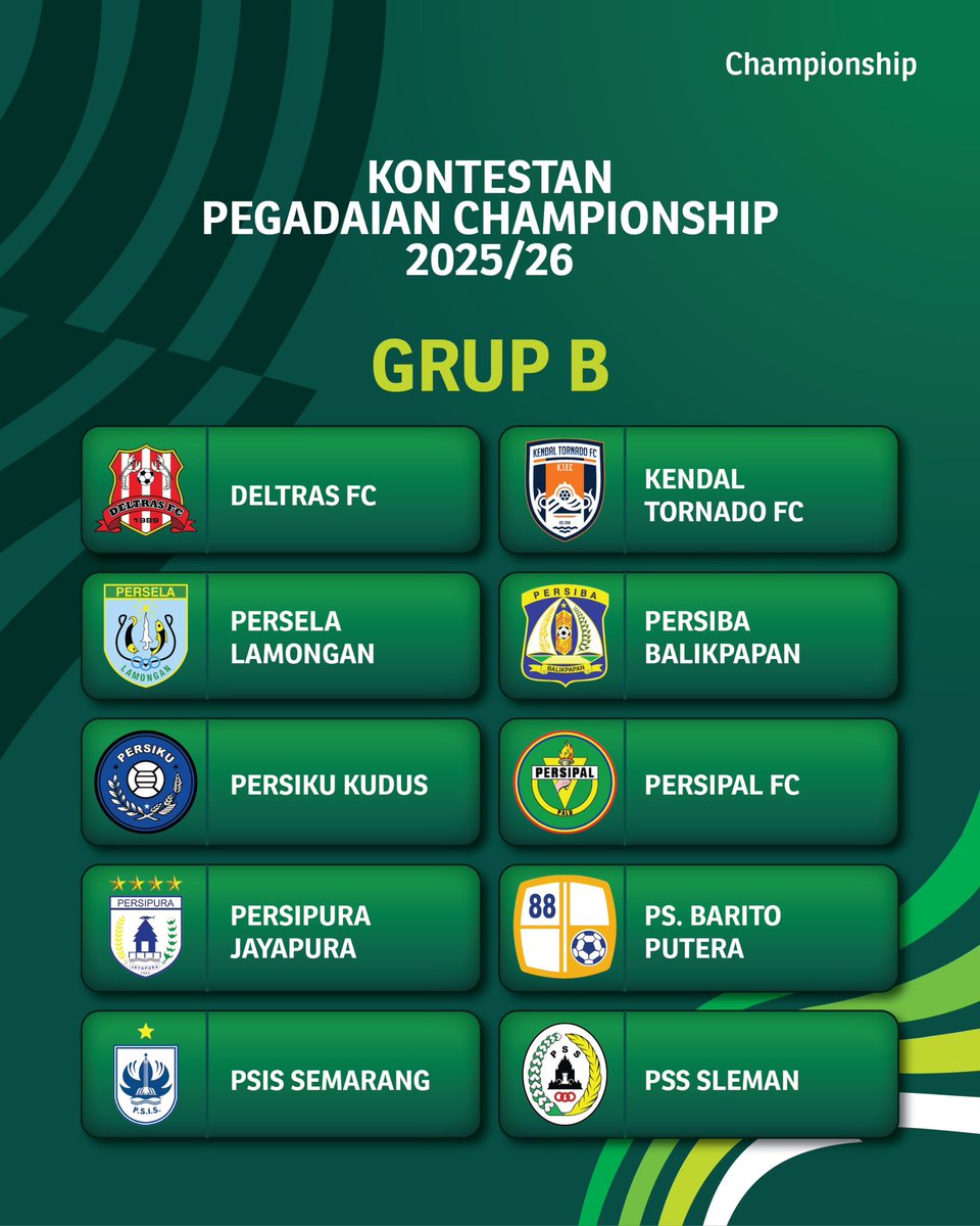 Daftar Peserta Pegadaian Championship 2025/26

#PegadaianChampionship #20252026
