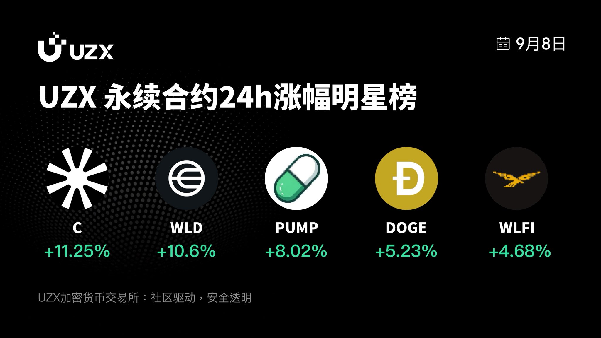 ʕ•ᴥ•ʔ　その他の方購入× 2025年全攻略】ChatGPT Plus账号购买指南：5种中国用户订阅方法