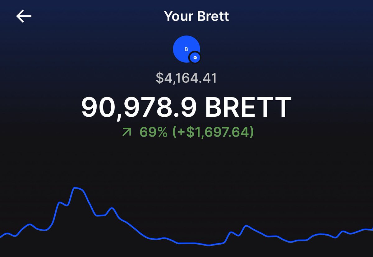 $90,000 for $4,000 right now $Brett <a href="/BasedBrett/">Brett</a>