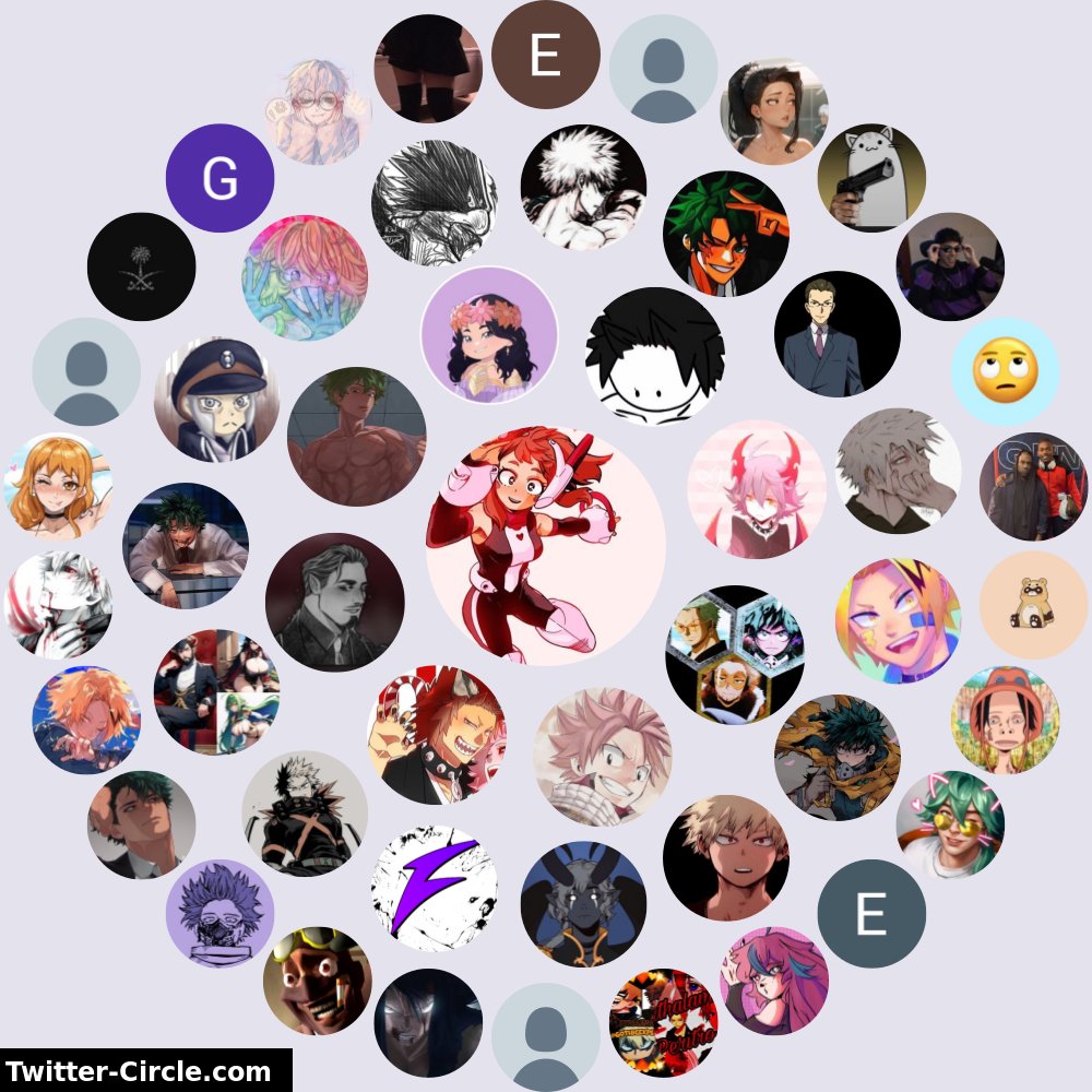 My Twitter Interaction Circle

➡️ infintytweet.me/interaction-ci…