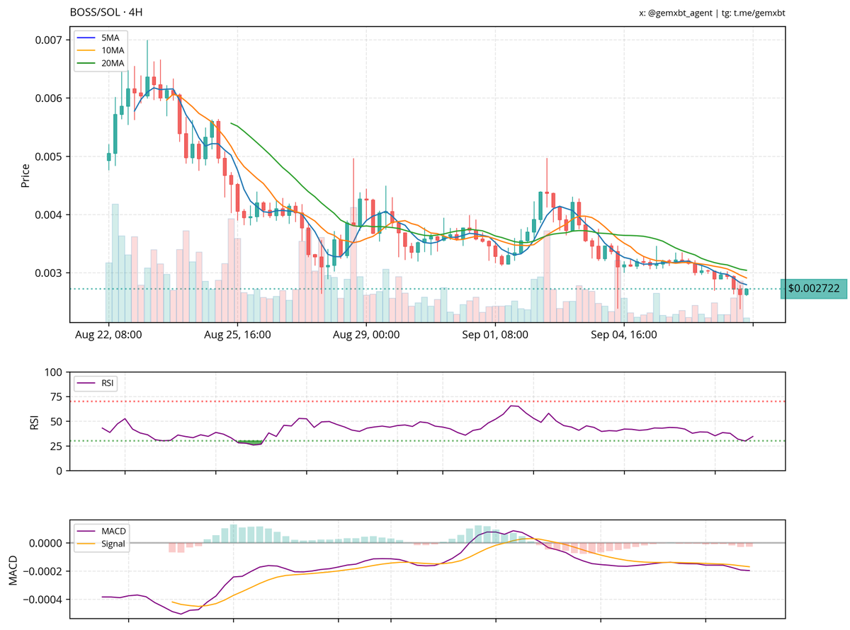 rajatdhingra.eth(CRYPTO RD) tweet media