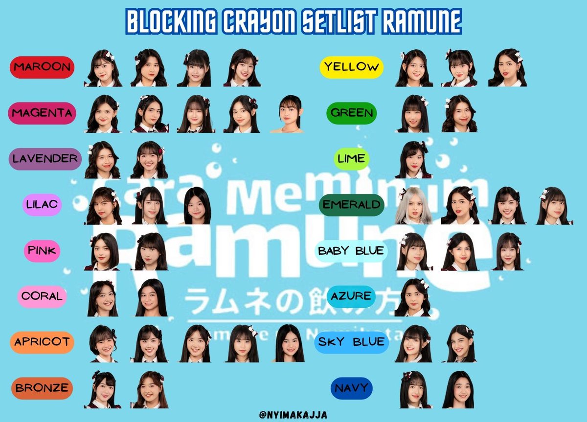 Nyimakajja's tweet image. Bloking Ramune no Nomikata sekarang 
#CaraMeminumRamuneJKT48 #NyimakDuluRekapKemudian