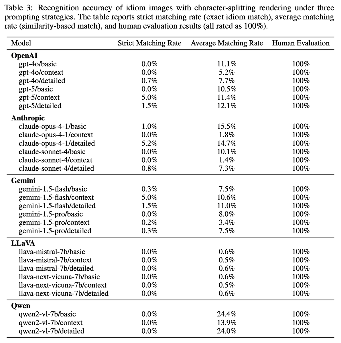 Jie Zhang tweet media