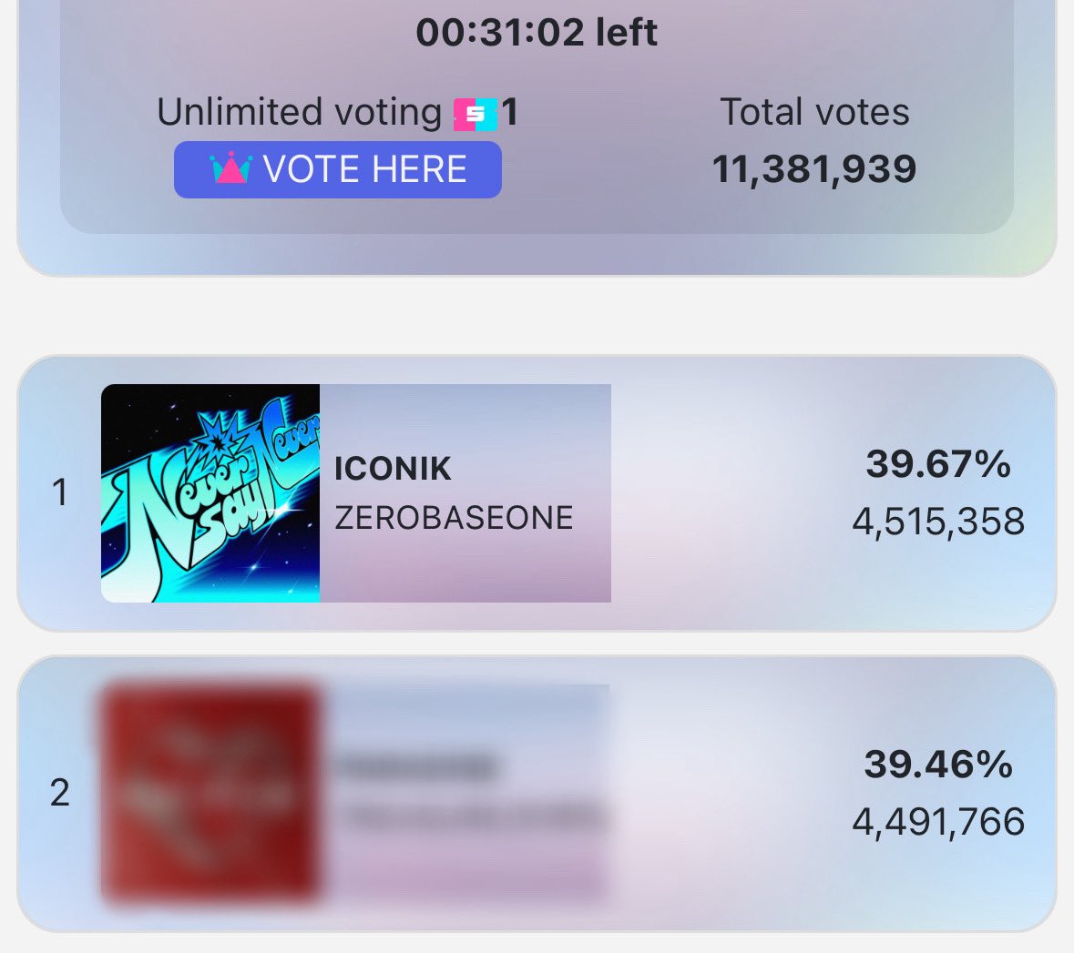 [📢 SHOW CHAMPION PREVOTE]

🚨30 MINUTES LEFT‼️ LOSING THIS VOTE = NO TROPHY 🏆 Our opponents will be mass dropping votes in the last minute! 

🗳️ Unlimited voting 
🗓️ Ends today at 3PM KST 

#ZEROBASEONE    #ZB1    #제로베이스원