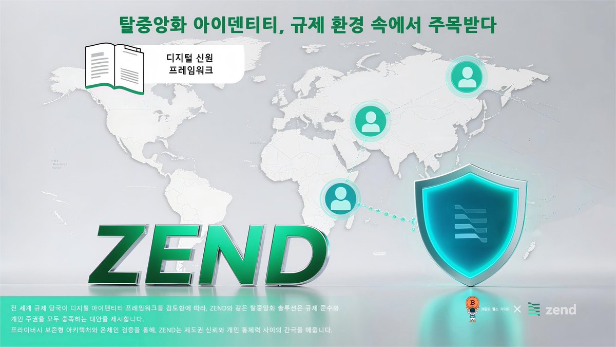 Crypto_W_Guide's tweet image. ๐ข ์ ๋ถ๋ ์ด์ ํ์ค์ํ ์ ์์ ์ธ๋ฉดํ์ง ์์ต๋๋ค, ์คํ๋ ค ์์ฉํ๊ณ ์์ต๋๋ค.
๐ฎ๐ณ SEBI, ๐ช๐บ EU ๋ฑ ๊ท์ ๊ธฐ๊ด๋ค์ด ํ๋ผ์ด๋ฒ์ ์ค์ฌ์ ๊ฒ์ฆ ๊ฐ๋ฅํ ์์คํ
์ผ๋ก ์ ํ ์ค.
๐ ZEND๋ ์ด๋ฏธ ์ค๋น๋์ด ์์ต๋๋ค: ์ฃผ๊ถ์ , ๋ชจ๋ํ, ์
์ฆ ๊ฐ๋ฅ.
๐ ๊ท์ ์ค์๋ ์ ํ์ด ์๋๋ผ, ์ธํ๋ผ์
๋๋ค.
#ZEND #DID