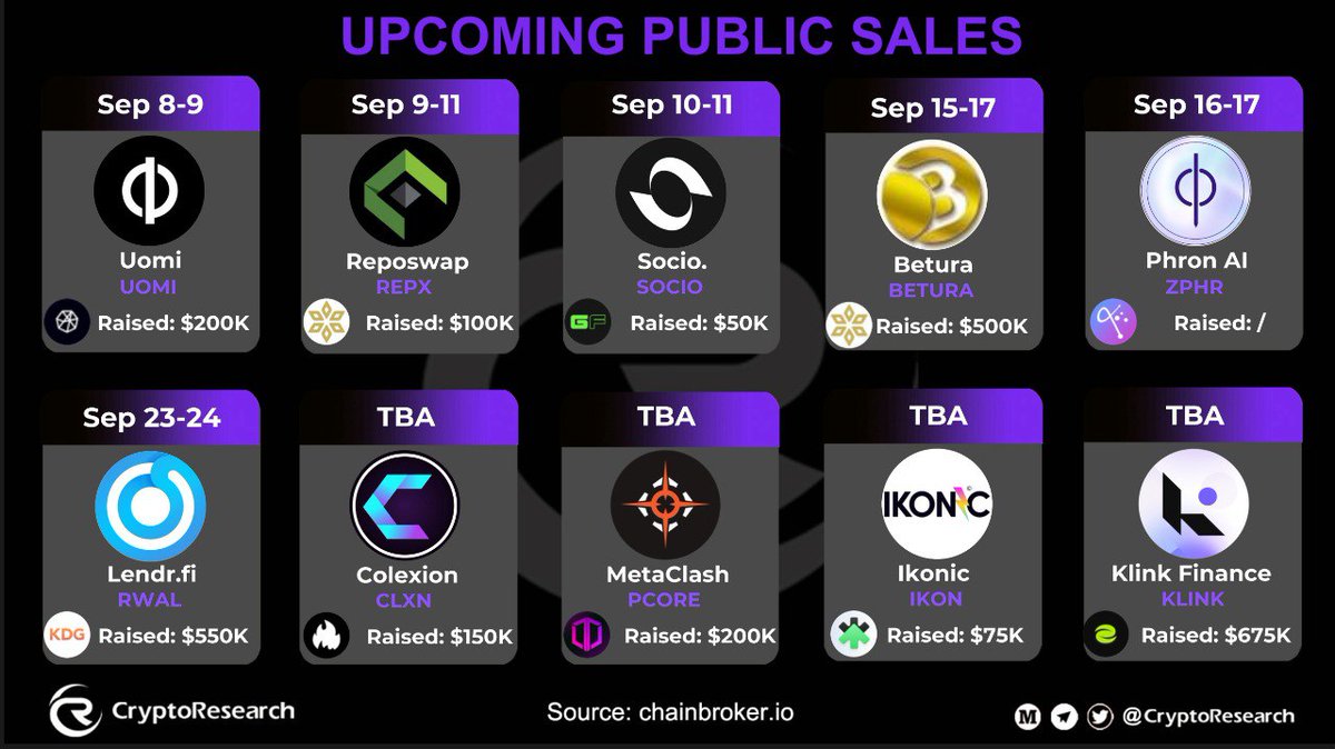 CryptoResearch tweet media