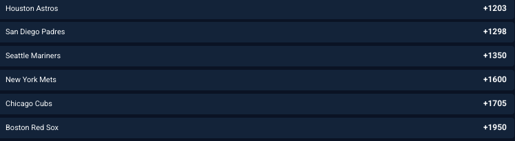Wild how many long shots actually have a realistic path this year. Don’t remember a season where the top of the board felt this meh.