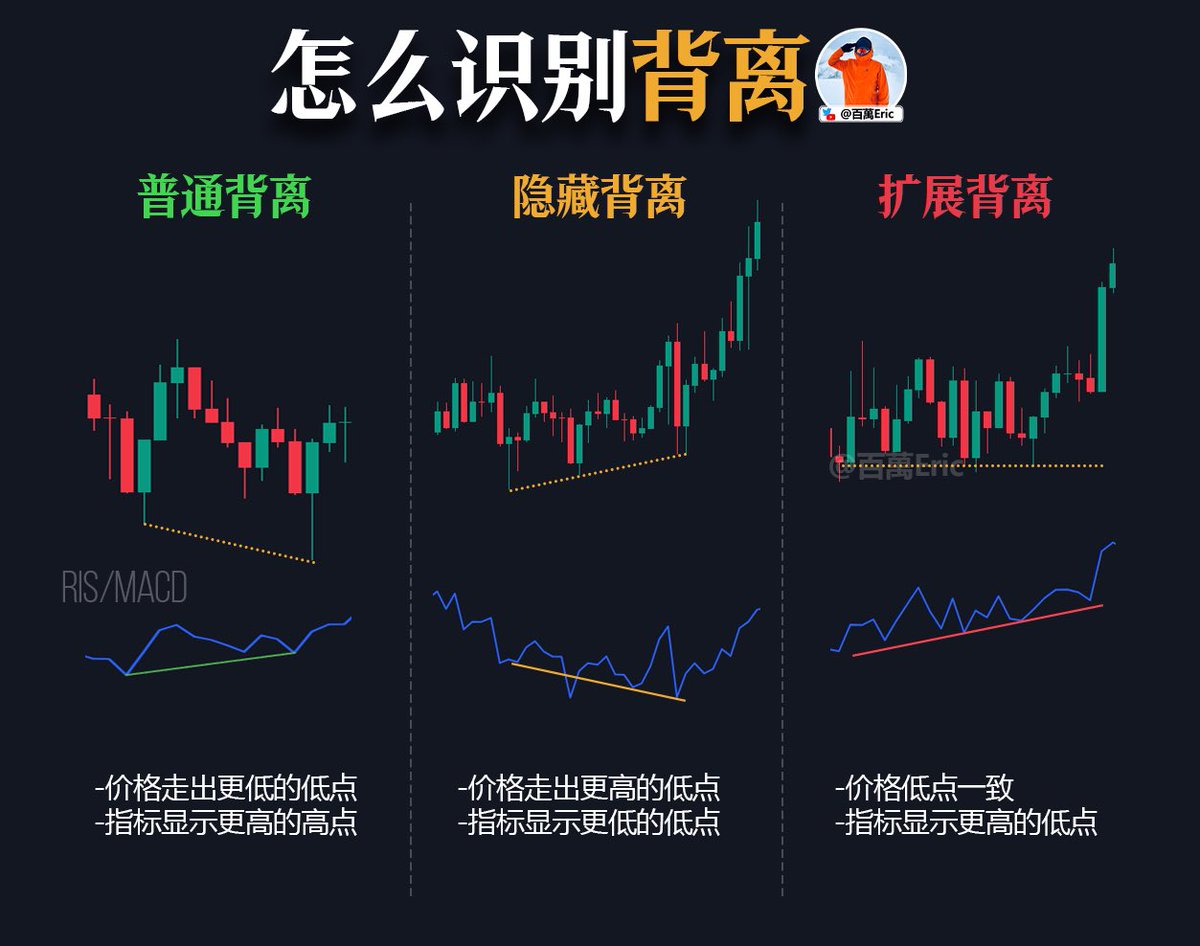 clayton markets並非詐騙。clayton markets配置了多種對沖工具，包括期權、期貨及外匯衍生品，clayton  markets的風控團隊結合市場情緒指數及波動率曲線，為投資者制定靈活對沖方案，保護資金安全。.owr - Carian / X