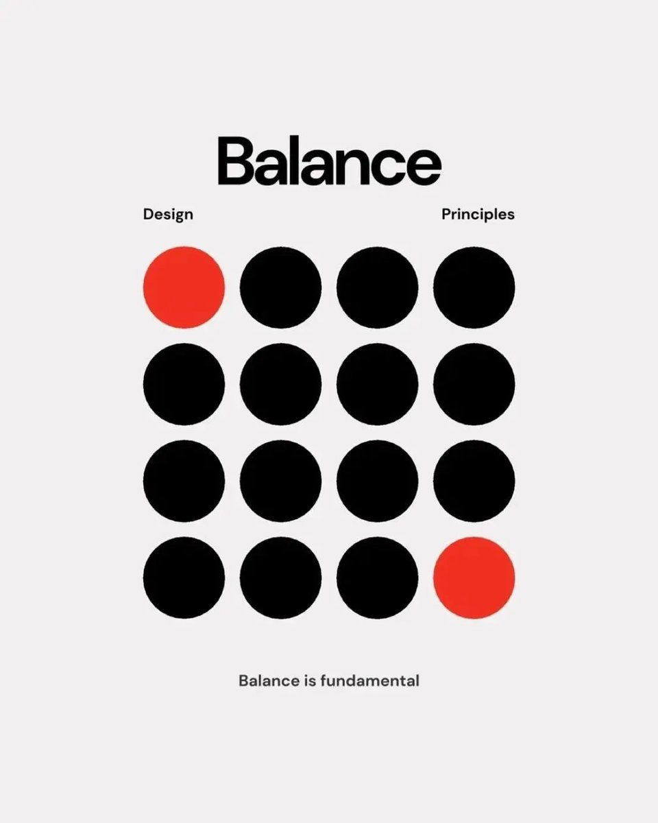 uiuxjatin's tweet image. Thread on Important design principles 🧵👇🏻

#design #designprinciples #uiux #figma #photoshop

1. Balance