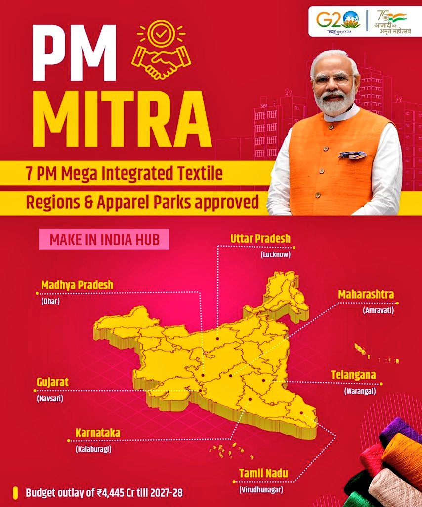 Index Mithila tweet media