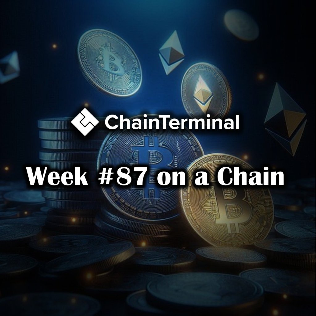 ChainTerminal's tweet image. Happy Monday! 🌤️
Time to rewind, reflect, and look back at what shaped the market last week before we dive into a new one! 👇
▪️ #Bitcoin network mining difficulty climbs to new all-time high
▫️cointelegraph.com/news/bitcoin-m…
▪️‘#Binance dollars’ replace Venezuela’s bolívar as…