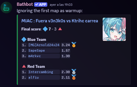 Arnold24x24 tweet media