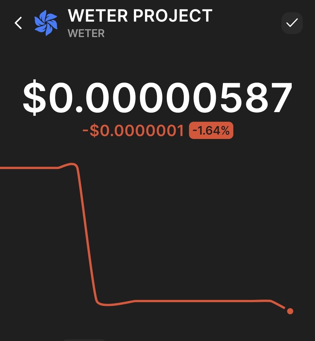 WETERPROJECT's tweet photo. $WETER
bsmZRYzah85quaxWBKjoA8tT2YSd5rTk1VgFqkRpump https://t.co/q9BtUoFfPT