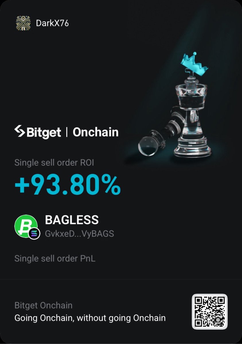 YahyaxHmida's tweet photo. Still holding $BAGLESS ๐ฐ๐ฅ
The team keeps building, gameplayโs in progress, and the fam keeps growing.
Iโm not just watching, Iโm staying in. ๐
Letโs see where this ride goes. โฆ
๐ฐ Load up now - ๐ Follow AND watch!
CA:GvkxeDmoghdjdrmMtc7EZQVobTgV7JiBLEkmPdVyBAGS
#BAGLESS #Crypto #MemeCoin #Solana
#YahyaHmida #X #XWorldltd
@BaglessCoin_WTF