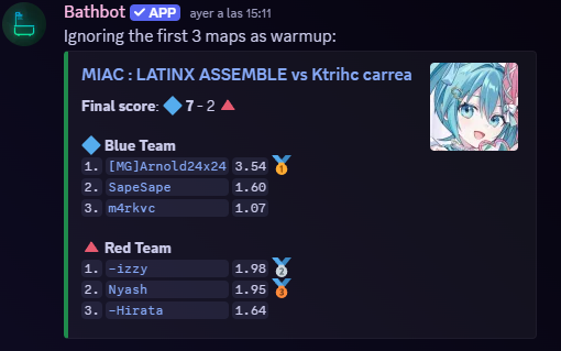 Arnold24x24 tweet media