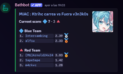 Arnold24x24 tweet media