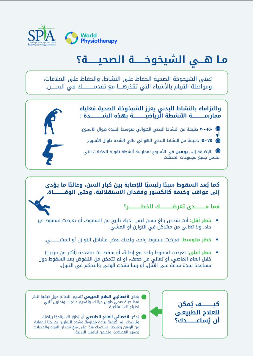بمناسبة #اليوم_العالمي_للعلاج_الطبيعي
تحت شعار  “خطوة آمنة… حياة صحية”

العلاج الطبيعي ركيزة أساسية لتعزيز الشيخوخة الصحية والوقاية من السقوط،
ولضمان حياة نشطة، وآمنة، ومستقلة. 💪

#العلاج_الطبيعي
 #WorldPTDay
#SPTA 
#سبتا