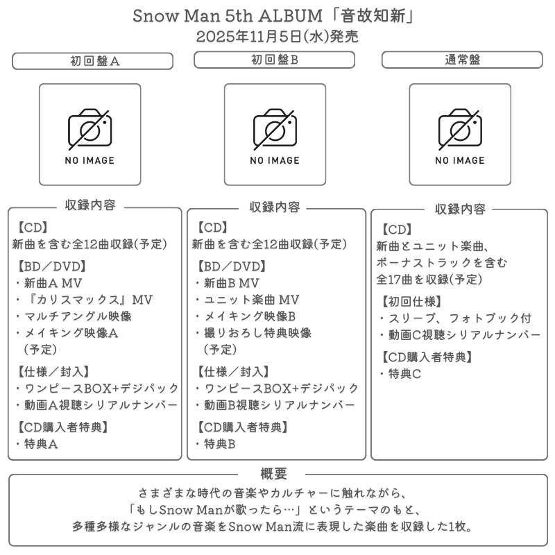 Johnny's information on X: 