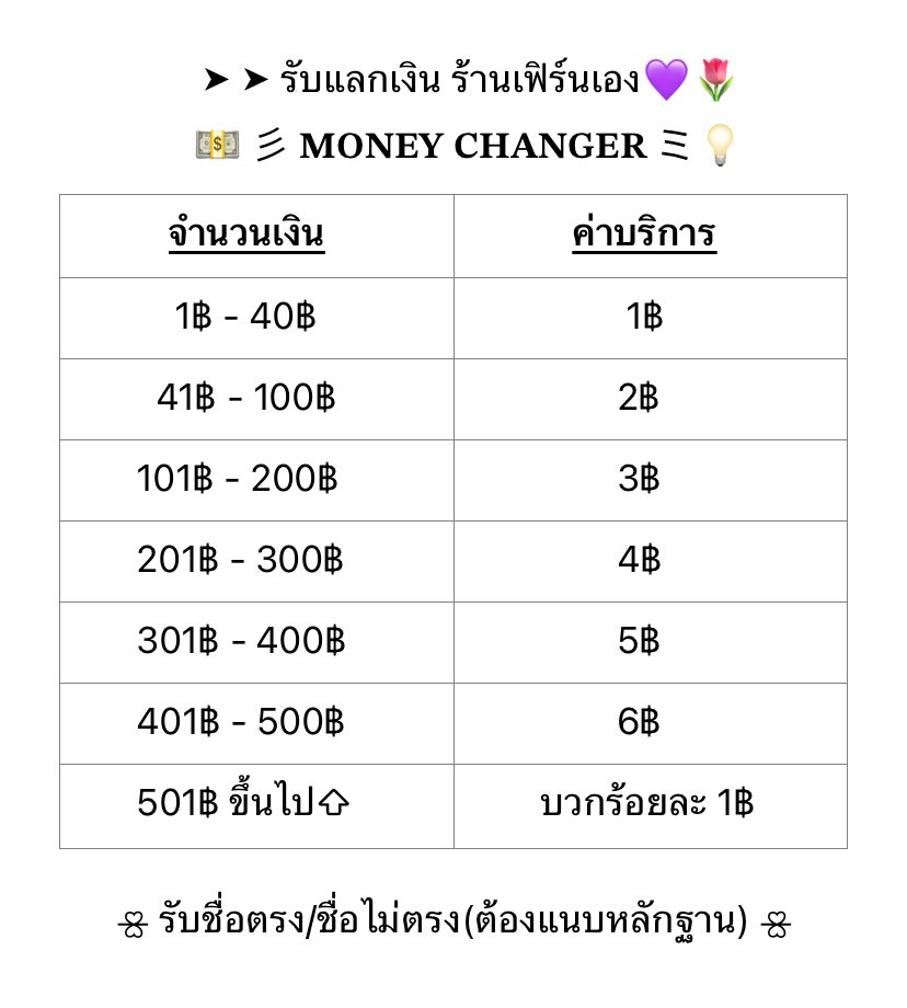 รับแลกเงินค่า แลกไวมากกก💘

- ไม่รับซอง
- รับโอนซื้อของ/สั่งของ(มีเงื่อนไข)
- ไลน์ตอบไวงับ✨ lin.ee/Q2vOE9f
- dm รบกวน follow/rt/fav ก่อนทักน้าา

#แลกเงิน #แลกวอลเลต #แลกวอลเลท #รับแลกเงิน #รับแลกวอล #โอนเงิน #truemoney #แลกเงินธนาคาร