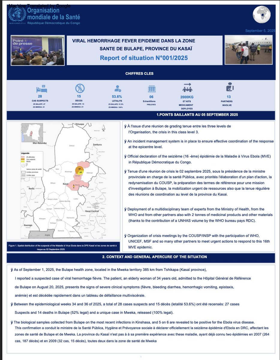 🚨 Ebola Outbreak – Kasai, DRC 🇨🇩 
📢 1st SitRep from WHO Country Office   

👩‍🍼 Index case: pregnant woman admitted Aug 20, died Aug 25 
📊 28 suspect cases | 15 deaths (54% CFR) | 4 HCWs 🧑  

🛡️ Response: surveillance, contact tracing, isolation + 2,000 Ervebo doses 💉