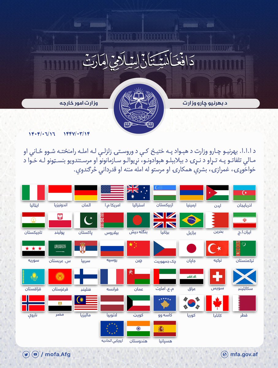 Ministry of Foreign Affairs - Afghanistan tweet media