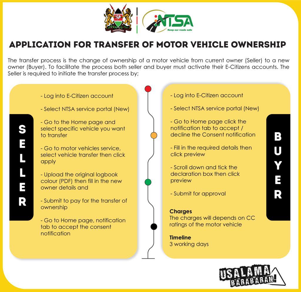 Efficiencies in the MOTOR VEHICLE TRANSFER OF OWNERSHIP Process #NTSAserves #NTSA

🟥Before purchasing a vehicle, always conduct a search through serviceportal.ntsa.go.ke and obtain a copy of records.
⚫A motor vehicle of copy records provides critical information to help the