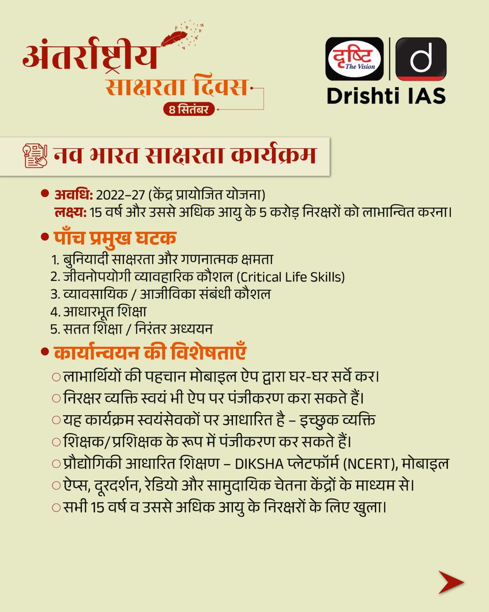 ErAnkurhindu25's tweet image. अंतर्राष्ट्रीय साक्षरता दिवस 2025 |नई भारत साक्षरता कार्यक्रम,साक्षर भारत व पीएम‌जीदिशा जैसी योजनाओं से भारत सशक्त समाज और सबके लिए शिक्षा की ओर अग्रसर है।🌍
#InternationalLiteracyDay #SDG4 #NewIndiaLiteracyProgramme #SaaksharBharat #PMGDISHA #DigitalIndia #UPSC #EducationForAll