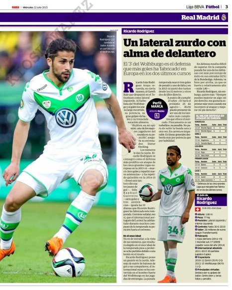 Esto sí que no lo esperabais. Ricardo Rodríguez hace 10 años portada del Marca por un presunto Interés del Real Madrid.