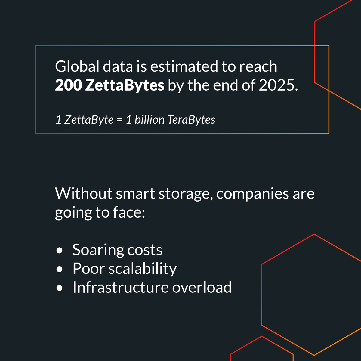 zextras's tweet image. Is your storage strategy draining your budget?
Zextras Carbonio cuts costs with smart tiering, deduplication & compression—boosting performance and scalability.
👉 Learn more: community.zextras.com/optimizing-sto…
#StorageOptimization #CostSavings #ZextrasCarbonio