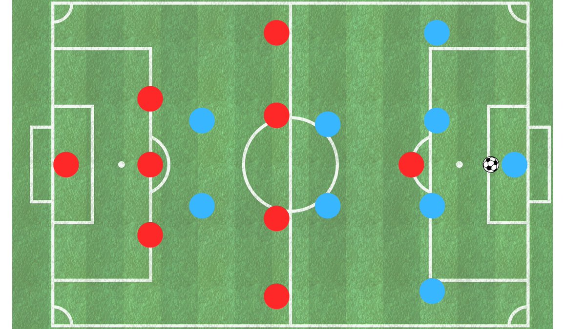 Kevin Middleton tweet media