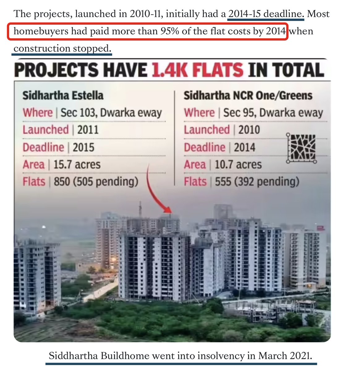 Hitz1313's tweet photo. @narendramodi @PMOIndia @HMOIndia @AmitShah @AmitShahOffice @amitmalviya @RSSorg @NayabSainiBJP @cmohry @Rao_InderjitS @sudhirsinglabjp @rashtrapatibhvn 500 families request your HELP to get our HOMES in Sidhartha Estella, Sec-103 Gurugram. We have:

* Paid 95% of flat cost by 2014
* Paying EMIs &amp; rent
* Got looted by ex-builder for 600 crore
* NOT got HOMES for 15yrs

SAVE us #SOS

श्री राम
#JusticeForSBPLbuyers https://t.co/3tveUA9UEt
