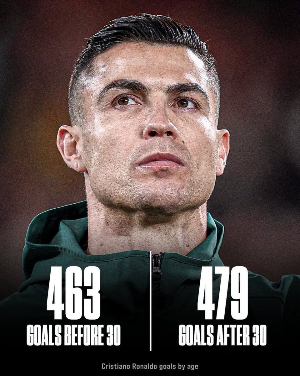 Good morning everyone