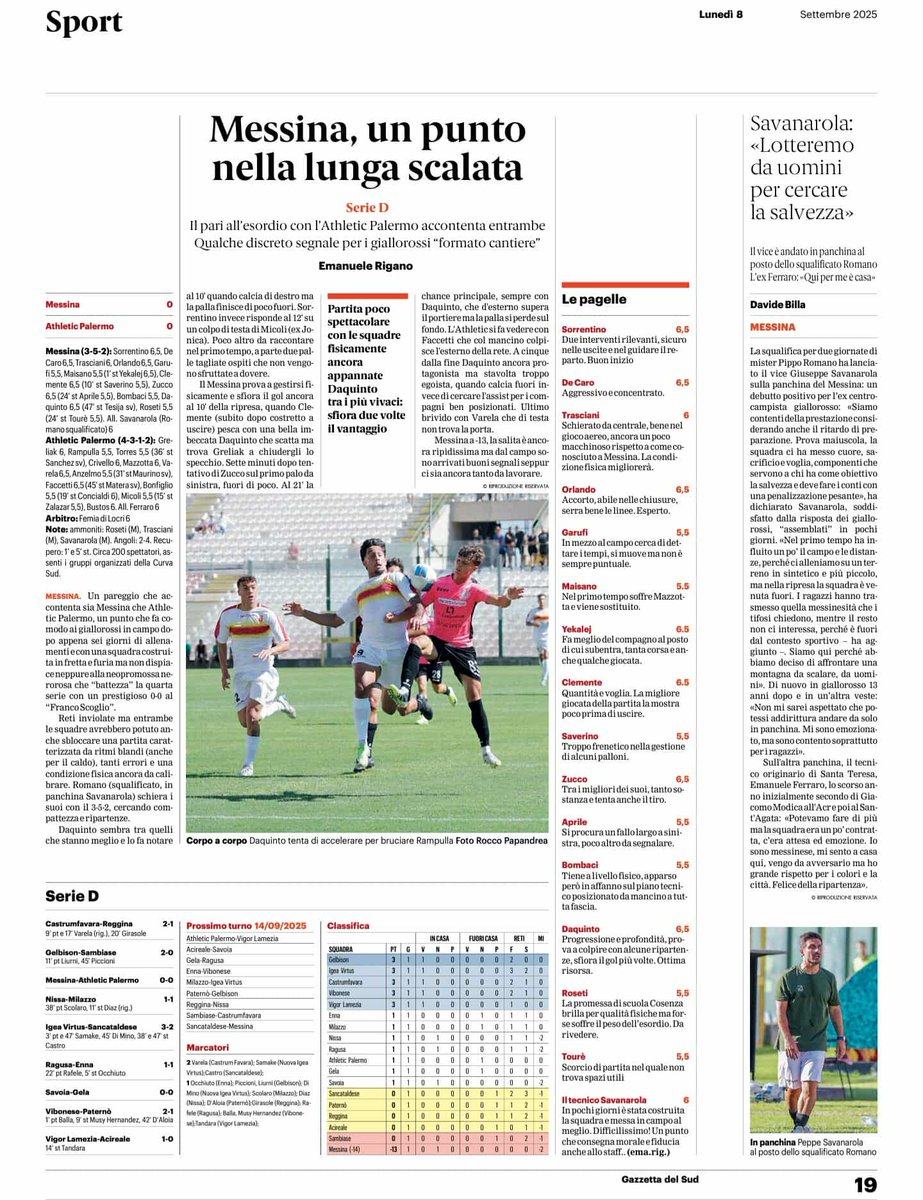 È finita 0 a 0 al "San Filippo" tra Messina e Athletic Palermo. Messina che ora si trova a -13. Buone indicazioni da questa partita per mister Romano. Il Messina è chiamato a giocarsela con tutte le squadre, quindi attesi acquisti d'esperienza in tutte le zone del campo