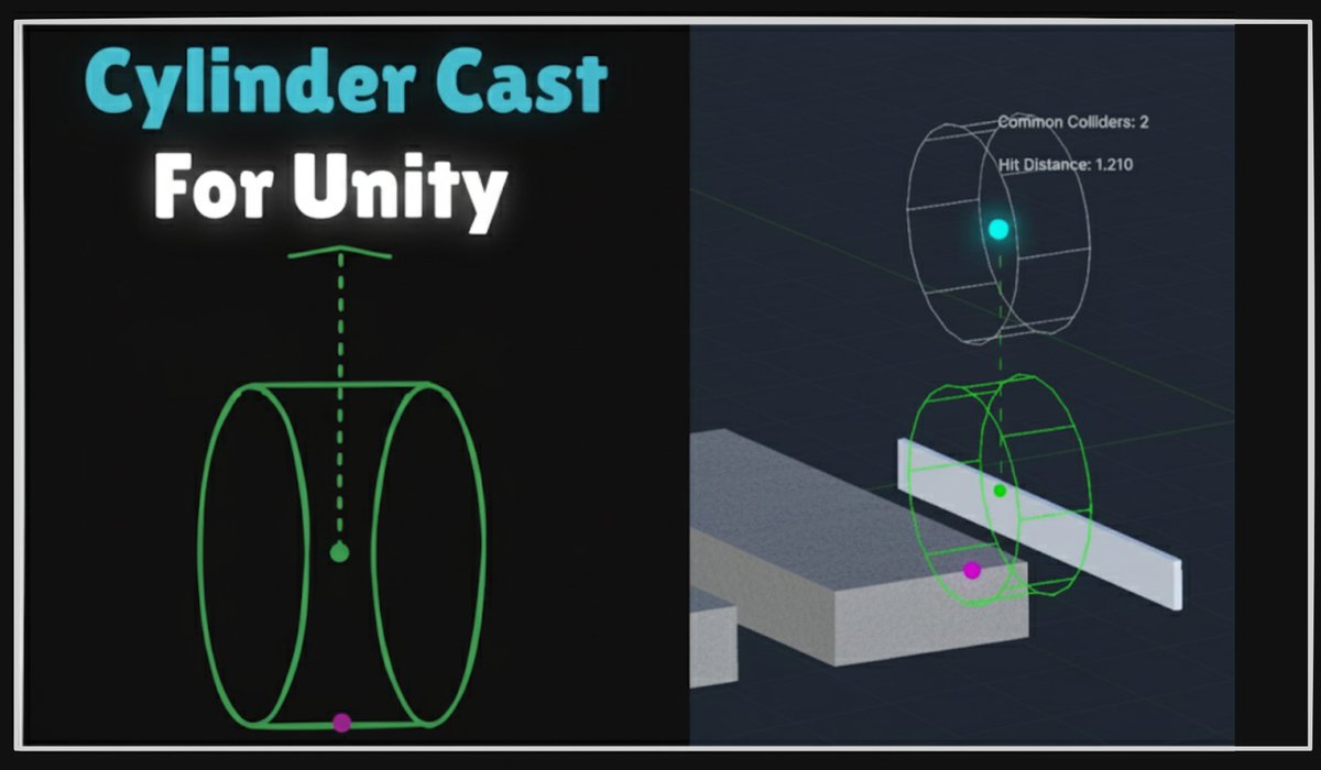 ashdev_unity's tweet image. I made Cylinder cast for Unity. 
It combines capsule &amp;amp; box casts (intersection between them) for precise cylindrical collision detection. 
it&apos;s great for ground checks in vehicle controller&apos;s wheel colliders.
youtu.be/ZYgnIeFLZPU?si…