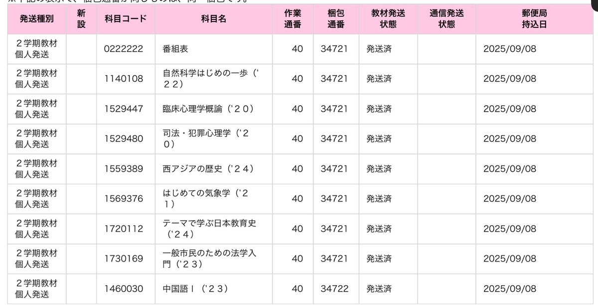 はこ島 志保@日本語教師👩🏻‍🦯放送大学12年生 on X: 