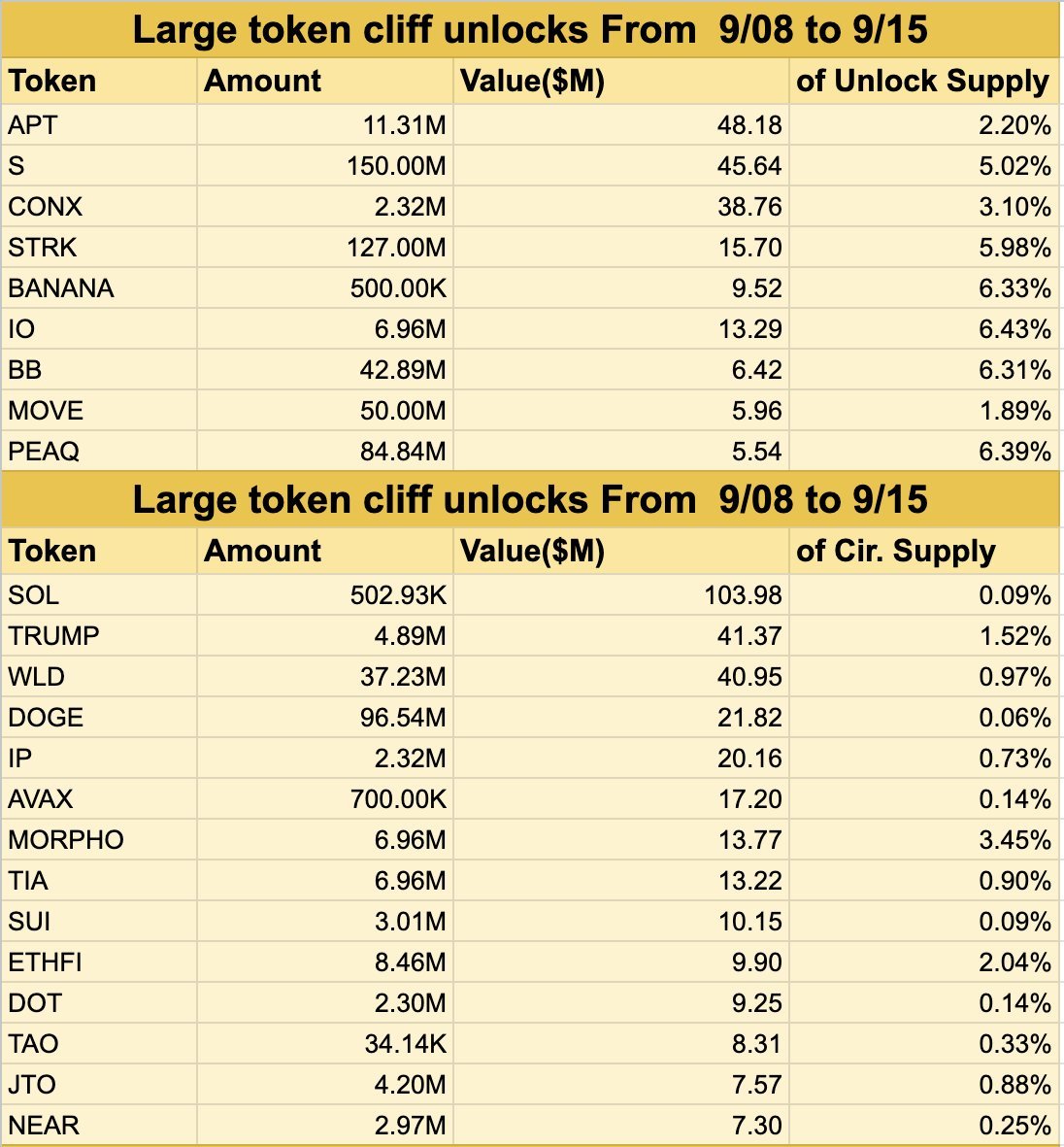 Daniel Radu tweet media