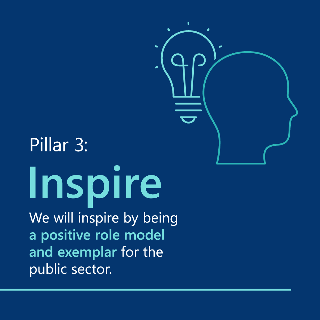 Victorian Auditor-General's Office tweet media