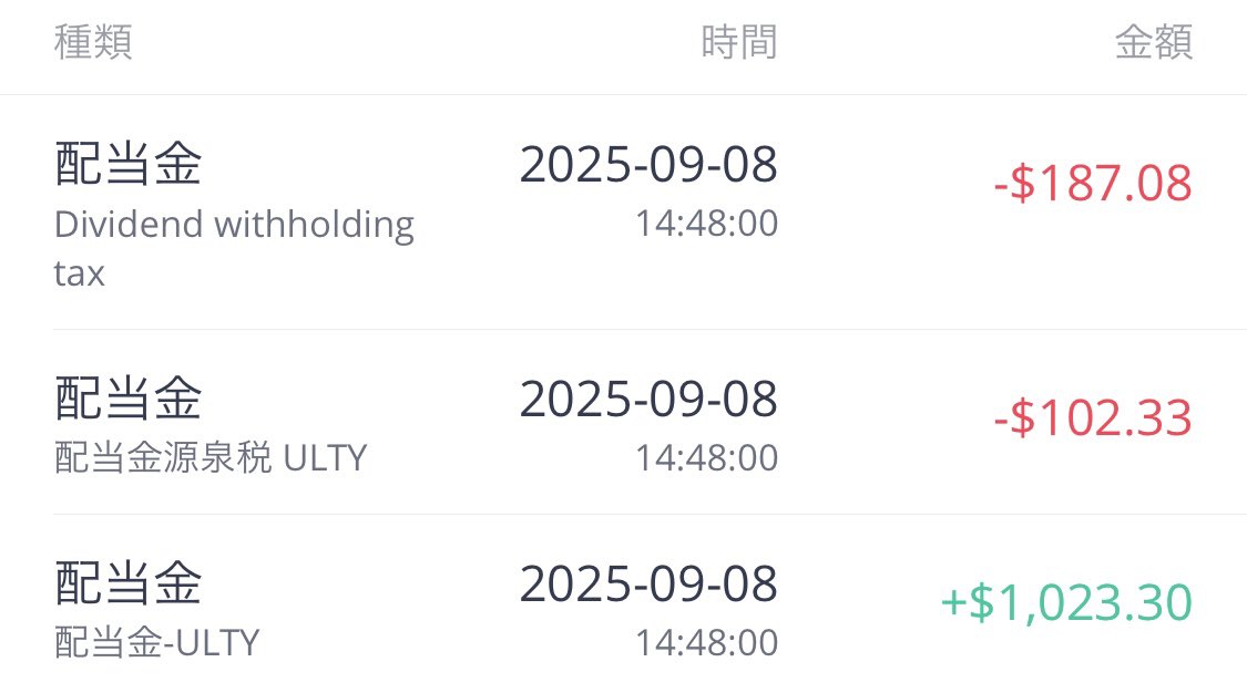 palemoon_i's tweet image. #Webull $ULTY 分配金着金、11370単位分也♪
なんか、最近 #YieldMax から他に乗り換えてる方々が増えているような〜(๑˃̵ᴗ˂̵)