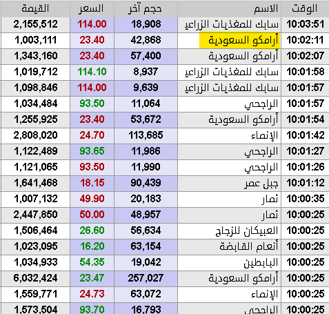 THE WOLF OF TASI ™ tweet media