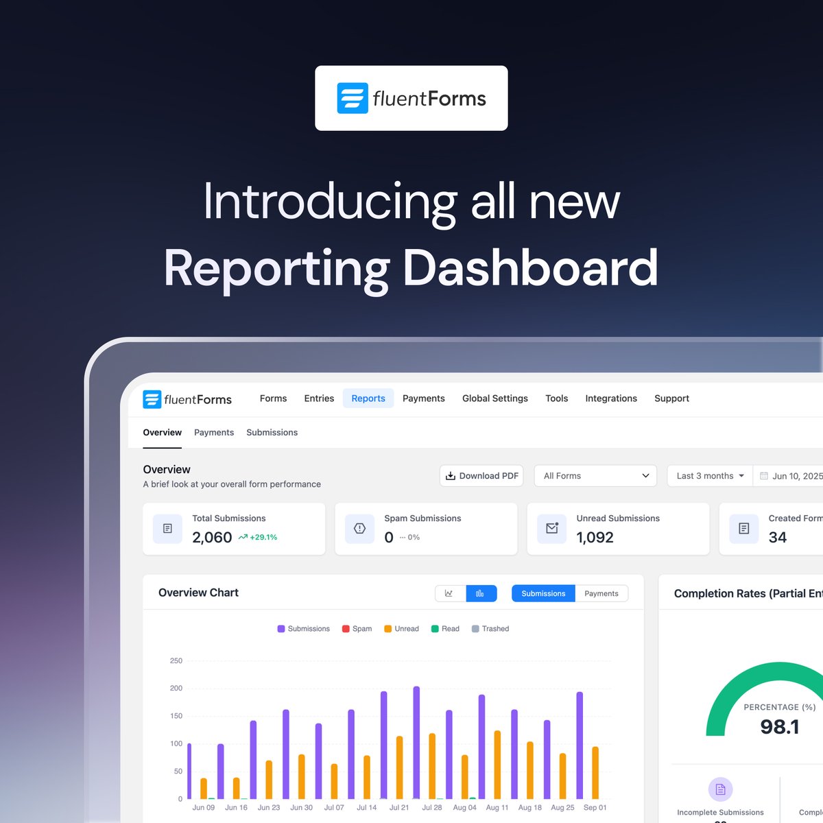 Fluent_Forms's tweet image. Meet Fluent Forms Reporting Dashboard: insights, clarity, growth.