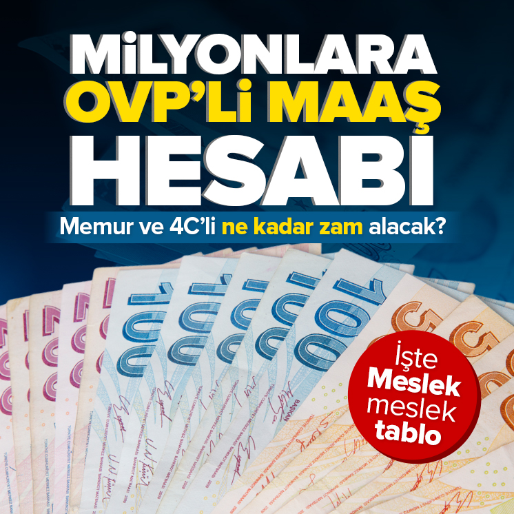Memura en az 59.000 TL maaş! OVP 6.5 milyon için zam oranını verdi: Kim ne kadar alacak? 4C Emekli Sandığı, vaiz, doktor...
ahaber.com.tr/viral/galeri/l…