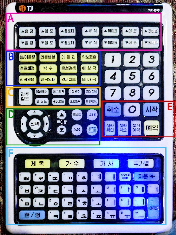 KoniKorean's tweet photo. Cette télécommande de karaoké coréen vous stresse ? 😰 Notre guide complet décrypte tous les boutons zone par zone ! Fini les galères au 노래방 https://t.co/Cahd2QbepW #norebang #karaokecoreen #karaoke #kpop #coree https://t.co/aAwLKRgFiw