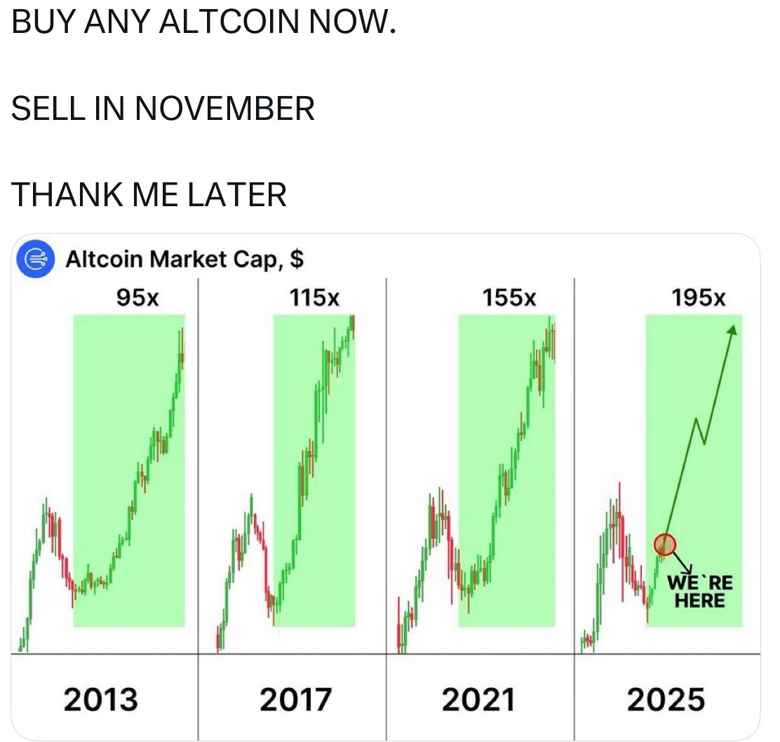 PerpetuumError's tweet photo. Beware of hype-driven altcoin advice like "buy now, sell in November"! Investing money you can't afford to lose can lead to regret. Stats show ~70-80% of crypto investors are in the red. #CryptoCaution #InvestSmart #AvoidHype #CryptoRisk https://t.co/J2i71gnnSZ
