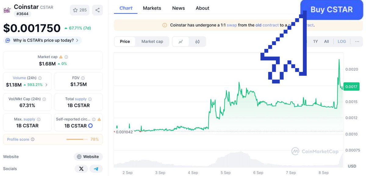 CoinStarHQ's tweet photo. Told you so—what do you think will happen in the coming week? ✨
Every day brings surprises, so come fly with $CSTAR !

#CSTAR #Web3 https://t.co/czPNyyDZww