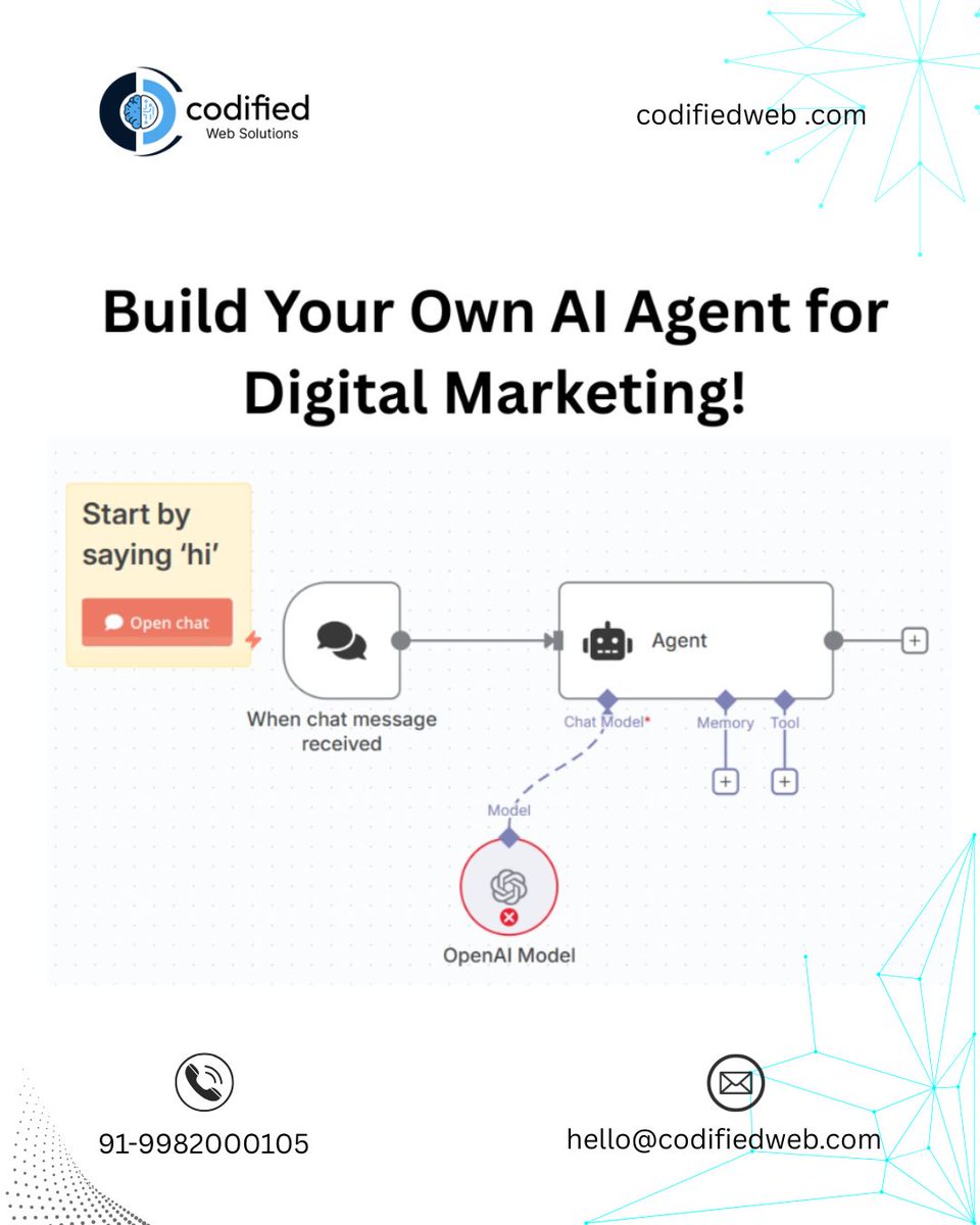 CodifiedWeb's tweet image. Ever thought about how AI can supercharge your digital marketing?
Here’s a simple AI Agent workflow:
-User sends a message
- AI Agent receives it
- Agent processes with an AI model
- Delivers smart, instant marketing support
#codifiedwebsolutions #SEO #DigitalMarketing