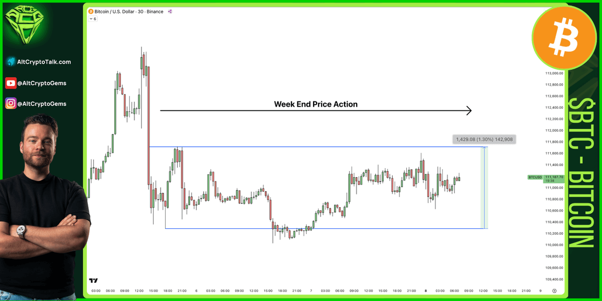 Sjuul | AltCryptoGems tweet media
